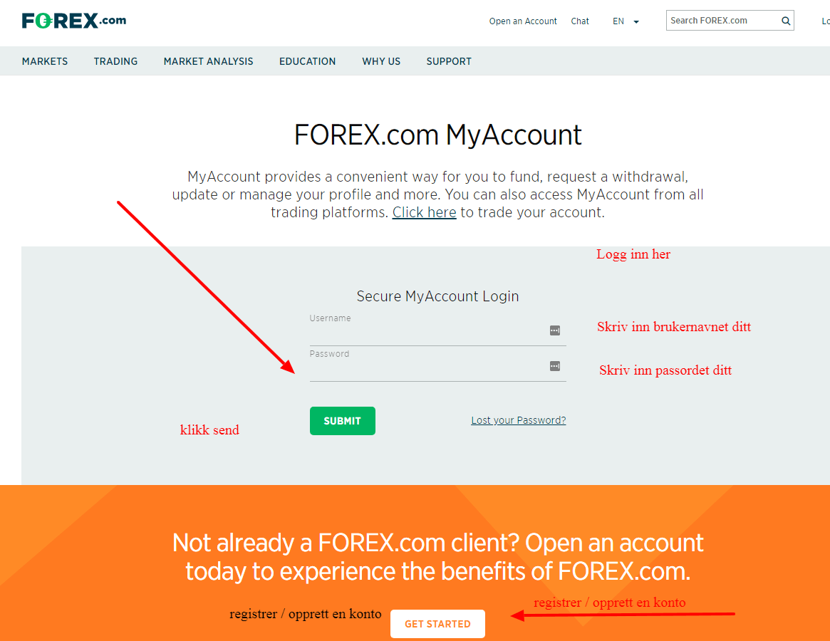 logg inn forex bank MyAccount Log In FOREX com